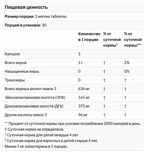 Паста зубная детская премиальная «ягодный вкус» - KeraSys Smaland nordic mild berry, 80г