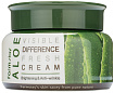 Крем для лица увлажняющий с экстрактом алоэ - FarmStay Visible difference fresh cream aloe, 100г