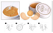 Патчи гидрогелевые для кожи вокруг глаз - Petitfee Gold & EGF eye & spot patch, 90шт