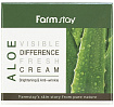 Крем для лица увлажняющий с экстрактом алоэ - FarmStay Visible difference fresh cream aloe, 100г
