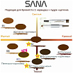 Подводка для бровей 3 в 1 (светло-коричневый) - Sana New born w brow ex #b9, 1шт