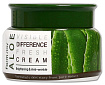 Крем для лица увлажняющий с экстрактом алоэ - FarmStay Visible difference fresh cream aloe, 100г
