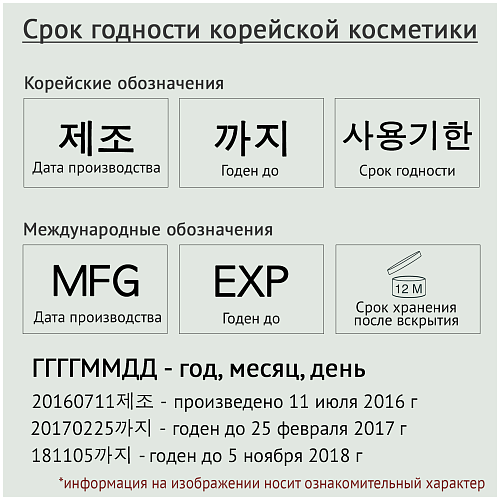 Тоник для кожи головы укрепляющий против выпадения волос - Lador Dermatical scalp tonic, 50мл