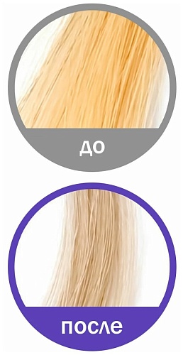 Шампунь оттеночный против желтизны волос - Lador Anti yellow shampoo, 300мл