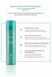 Спрей солнцезащитный с жемчугом - JMsolution Marine luminous pearl deep sun spray, 180мл