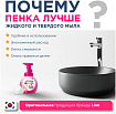 Жидкое пенное мыло для рук (цветочный букет) 250мл LION Ai kekute Foam handsoap pure pink 250ml