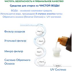 Кондиционер для белья суперконцентрированный белый чай и лилия - Consensus Fabric softener, 1л