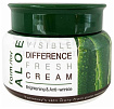 Крем для лица увлажняющий с экстрактом алоэ - FarmStay Visible difference fresh cream aloe, 100г